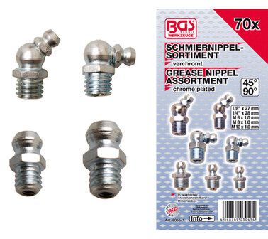 BGS smeernippels 70-delig metrisch / inch